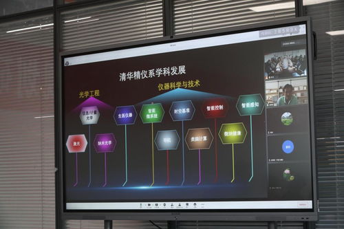 電氣測量與儀器技術(shù)研究所召開儀器學(xué)科“十四五”發(fā)展規(guī)劃研討會