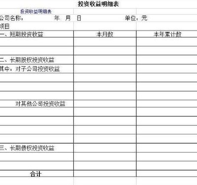 投資收益的本質(zhì)、構(gòu)成與資產(chǎn)投資回報(bào)解析